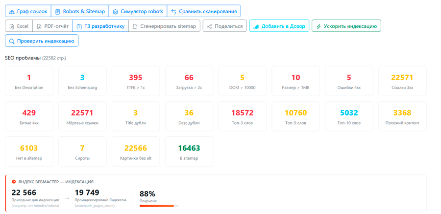 SEO-краулер XYX — интерфейс аудита